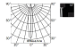 Светильник настенный Спейс 2 в наличии и на заказ от компании-производителя АТТЕС, фото №3