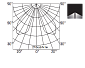 Столбик светодиодный Онега 2 в наличии и на заказ от компании-производителя АТТЕС, фото №3
